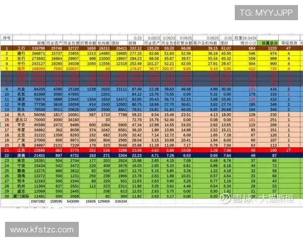 深度解析当代河南企业家实力排名及其对区域经济发展的系统性研究